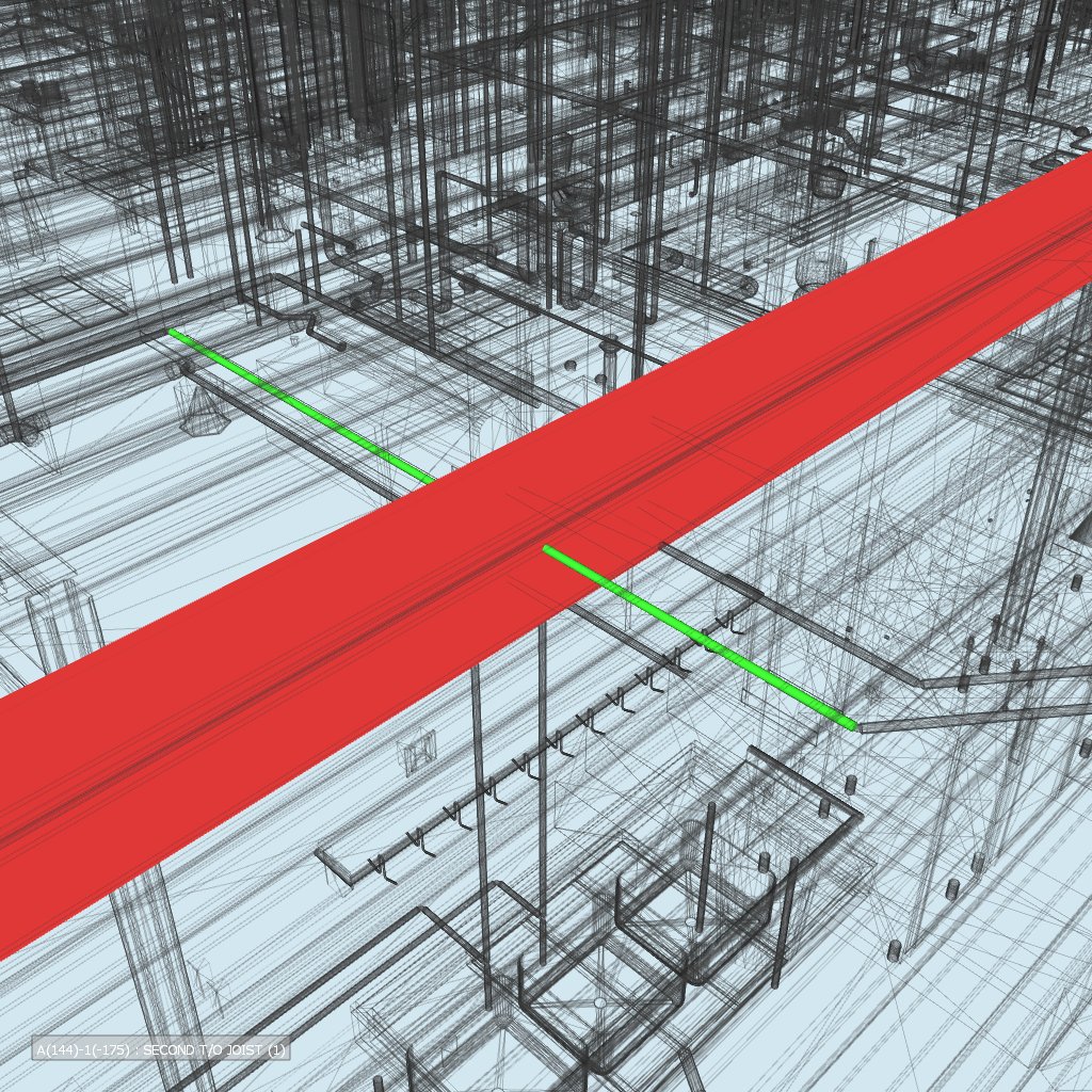 Mistakes in BIM implementation resulting in clash- Hotel project- Real Clash report through clash detection in Naviswork
