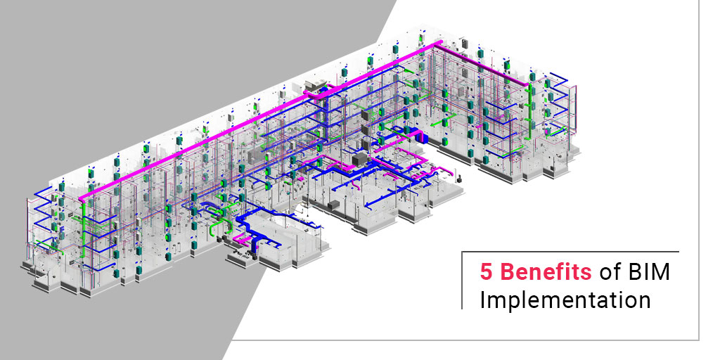 Benefits of BIM implementation- BIM Modeling services- blog by United-BIM