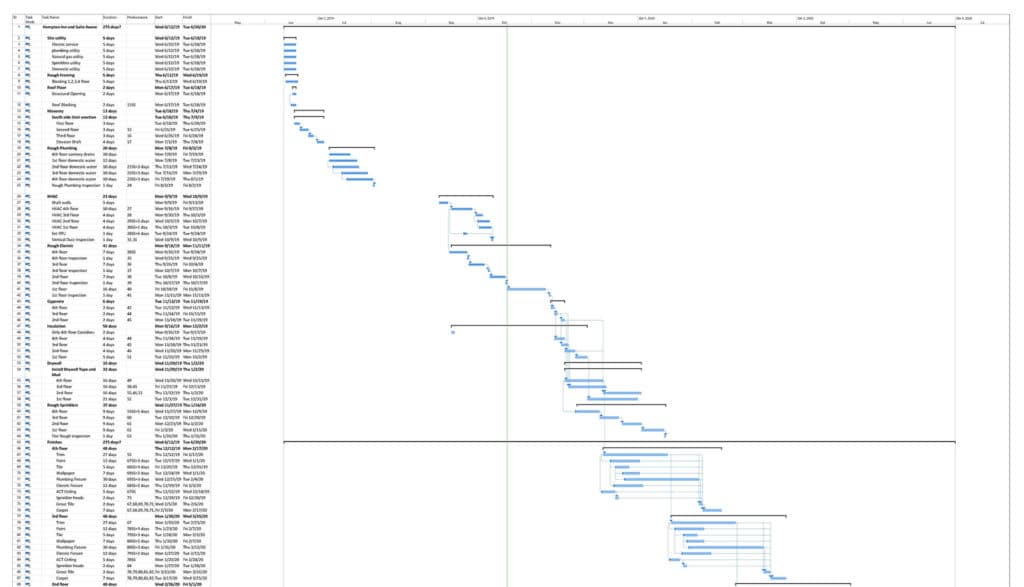 Project-Timeline-4D-BIM-Scheduling-and-Planning-BIM-Dimensions