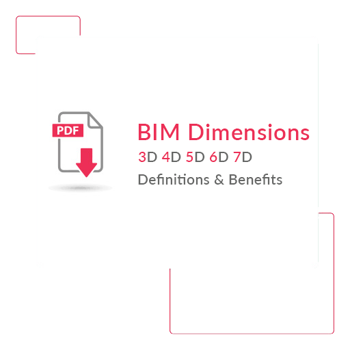 What are BIM Dimensions – 3D, 4D, 5D, 6D, and 7D BIM Explained