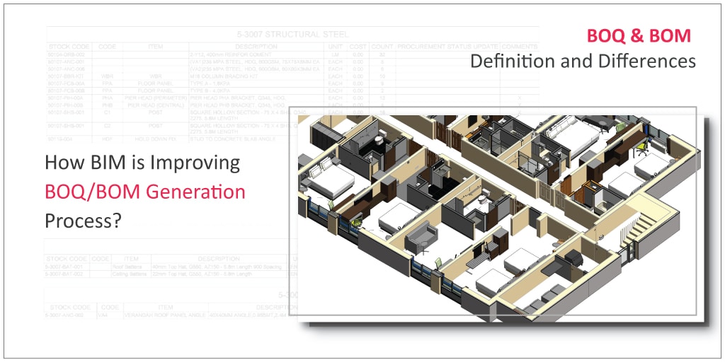 BOQ (Bill of Quantities) & BOM (Bill of Materials): Definition and Differences-by United-BIM