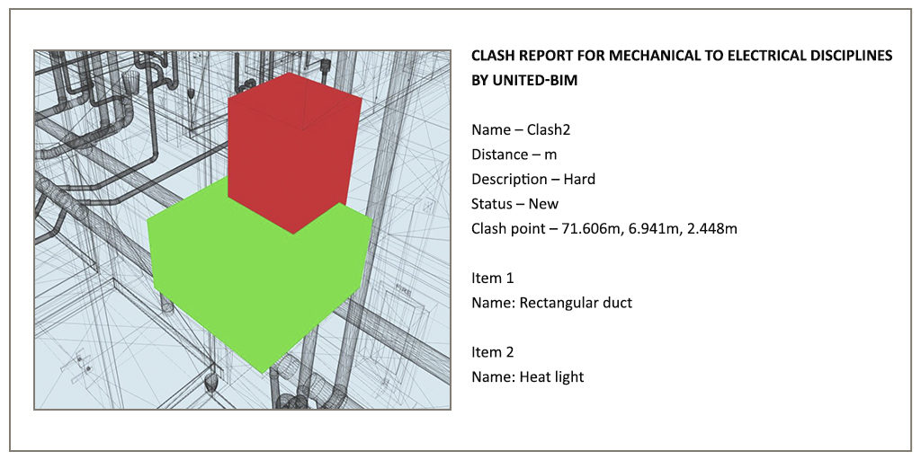 Clash report image between Mechanical to Electrical by United-BIM