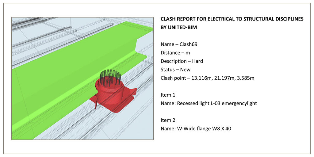 Clash report image for Electrical to Structural disciplines by United-BIM