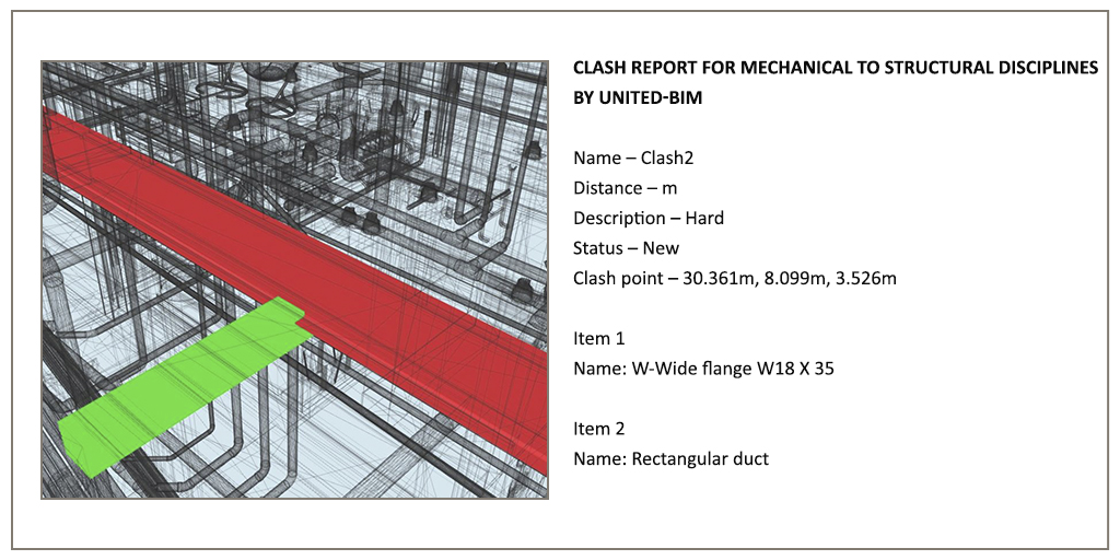 Clash report image for Mechanical to Structural disciplines by United-BIM