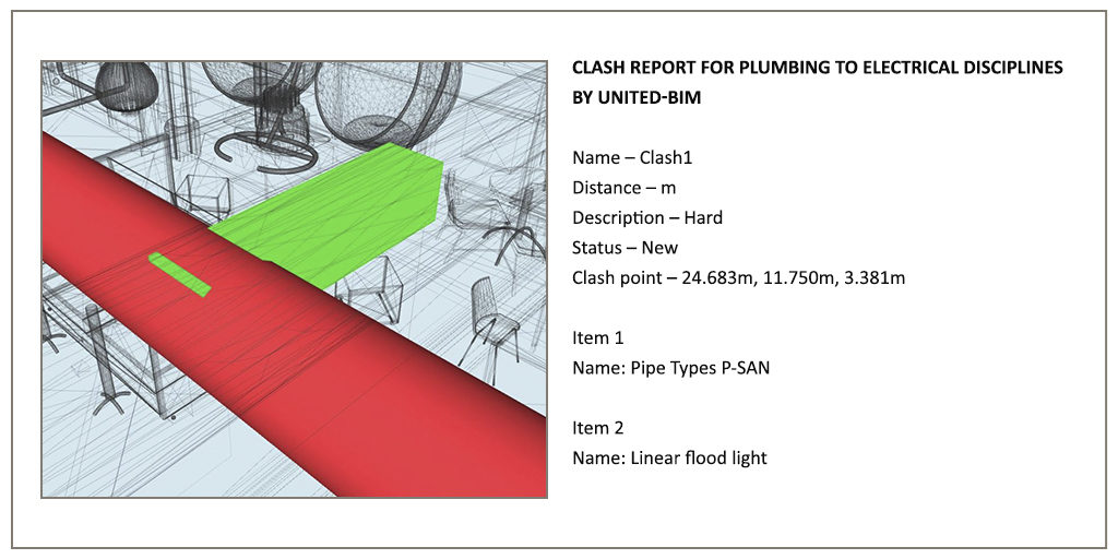 Clash report image for Plumbing to Electrical disciplines by United-BIM
