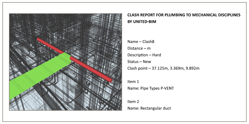 Clash report image for Plumbing to Mechanical disciplines by United-BIM