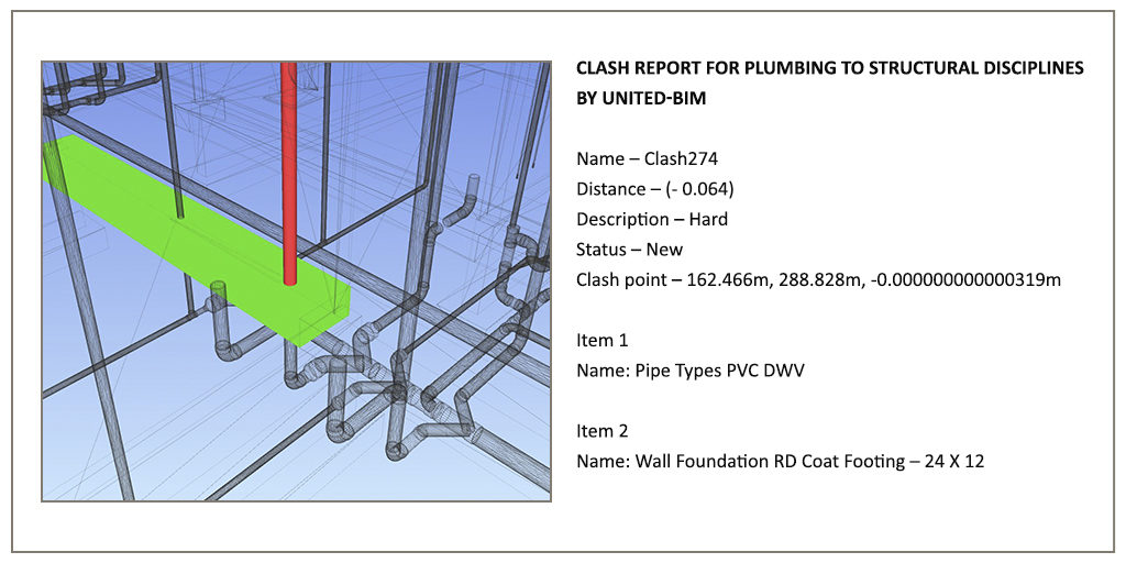Clash report image for Plumbing to Structural disciplines by United-BIM