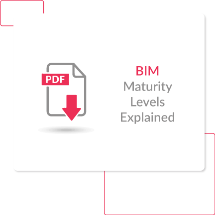 Bim Maturity Levels Explained Level 0 1 2 3