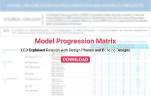 Model-Progression-Matrix-by-United-BIM infographic