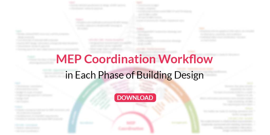 MEP-Coordination-Workflow by United-BIM