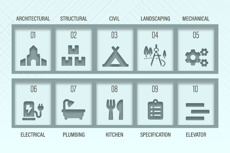 10-Downloadable-Coordination-Checklists_by United-BIM.