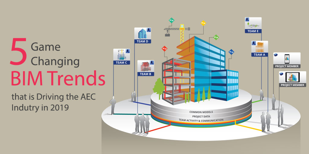 5-Game-Changing-BIM-Trends-that-is-driving-the-AEC-industry