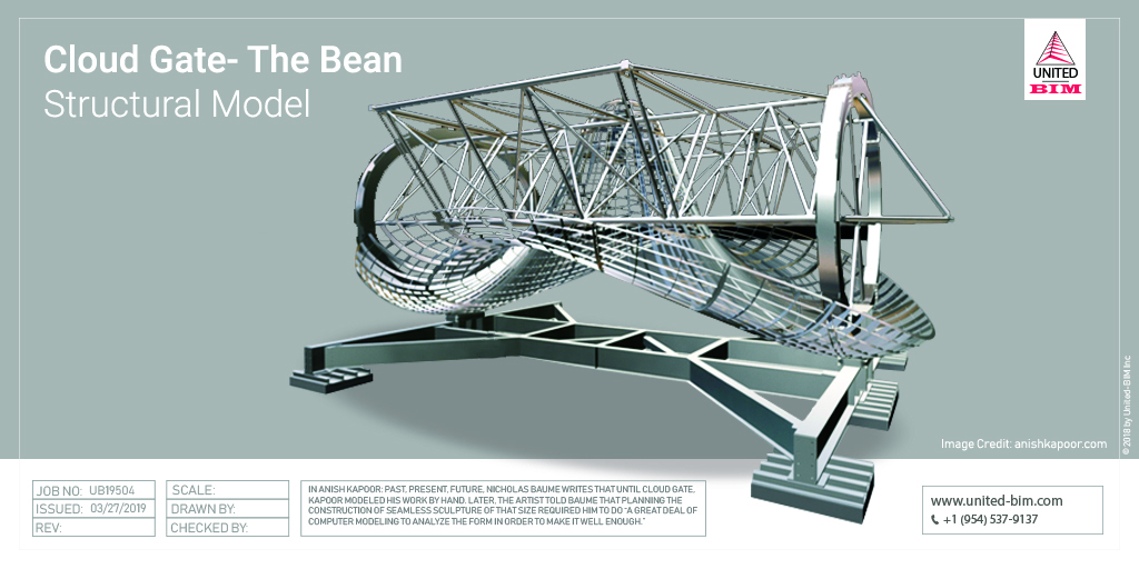 Structural Model of the Cloud Gate-The Bean Chicago | Graphic by United-BIM