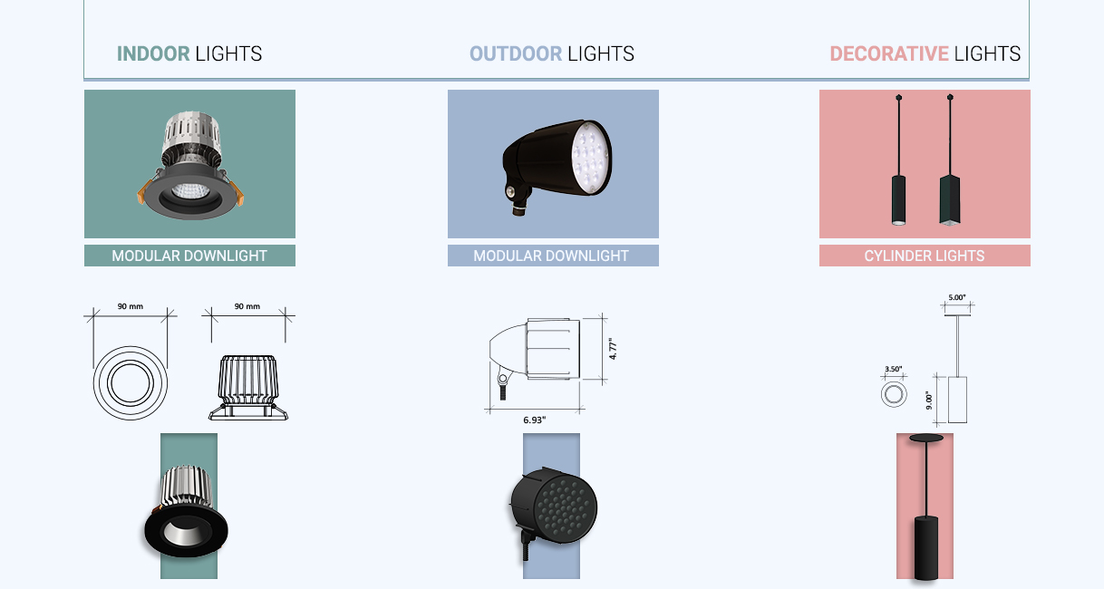 Case Study - Revit Family for Lighting Fixtures