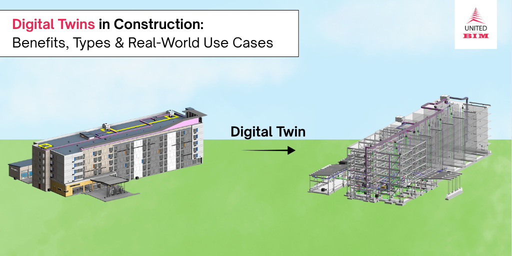 Digital Twins in Construction Benefits, Types & Real-World Use