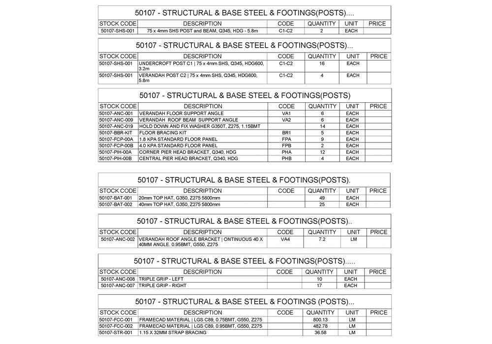 Bill of Quantity for Multi-Residential Housing Project by United-BIM
