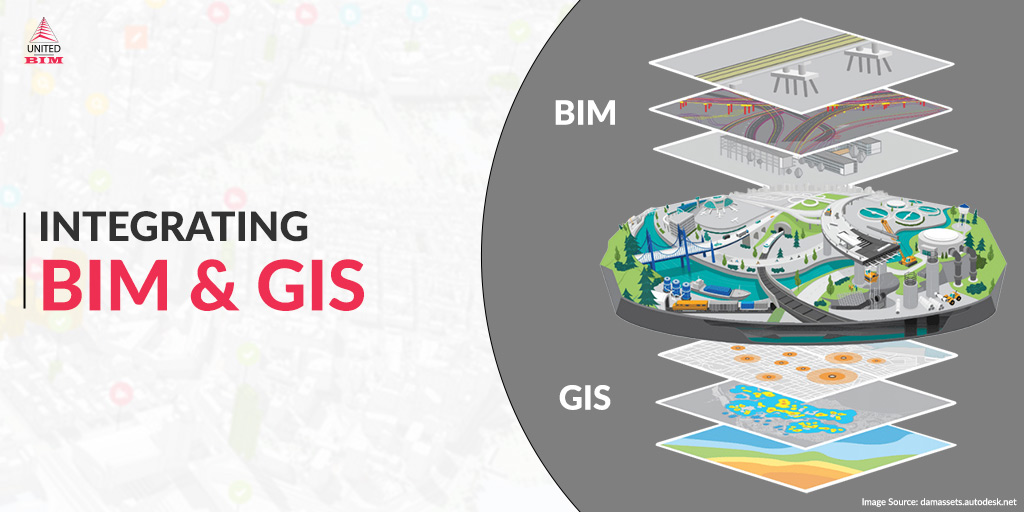 Integration of BIM & GIS - United-BIM Inc.