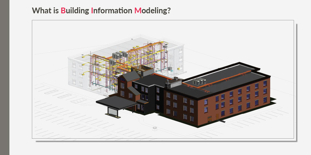 What is-building-information-modeling