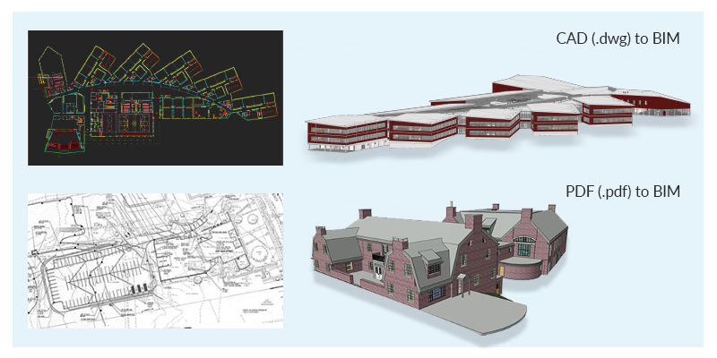 CAD PDF to BIM Services by United-BIM