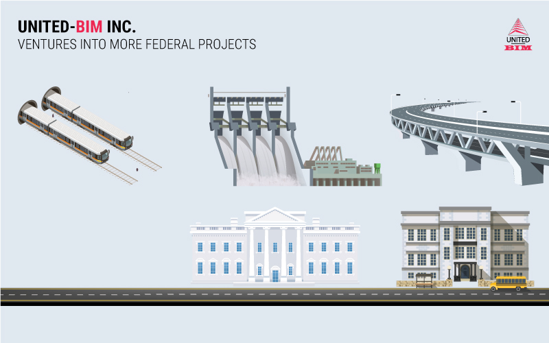 UB ventures into federal and government projects