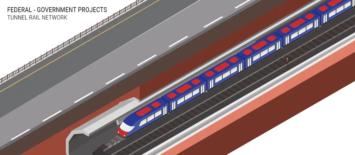 BIM for railway infrastructure Project