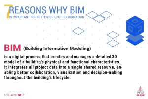 7 Reasons WHY BIM
