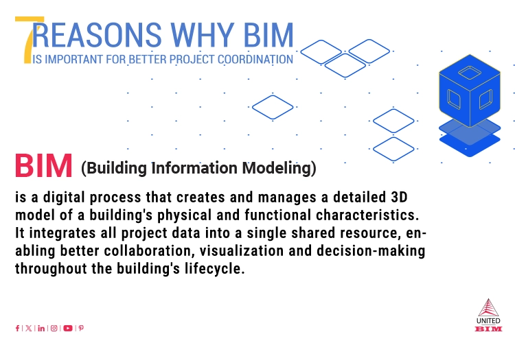 7 Reasons WHY BIM