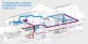 Leveraging BIM to Overcome Common HVAC Coordination Challenges