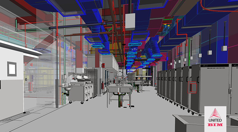 hvac-systems-in-building