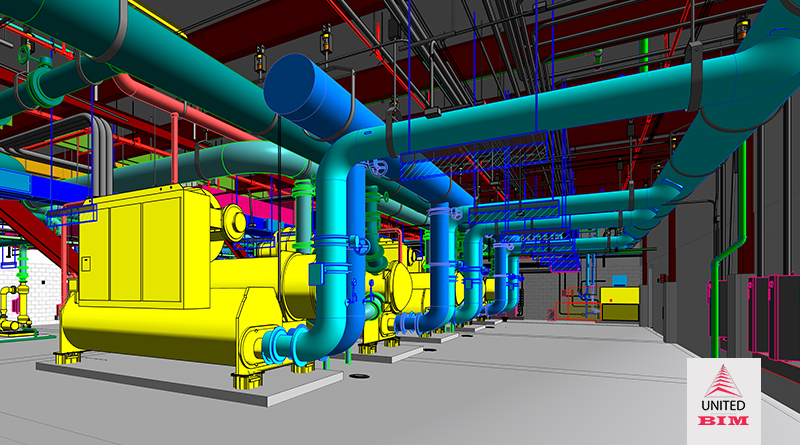 uses-of-BIM-in-hvac-coordination