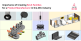 importance-of-revit-family--for-product-manufacturers