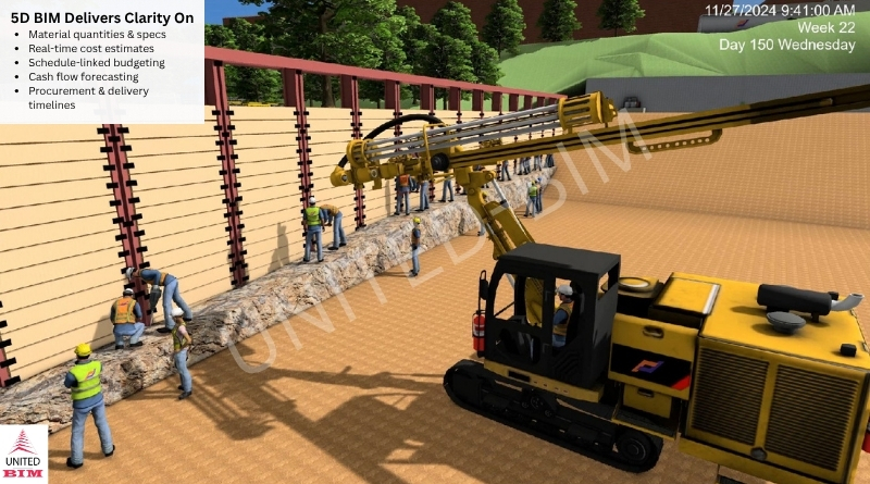 5D-BIM-in-action-for-construction-project