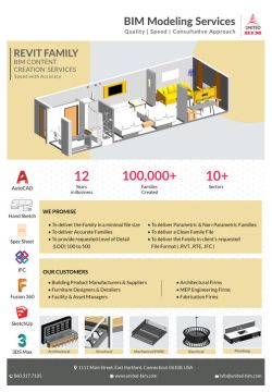Revit Family Service by United BIM