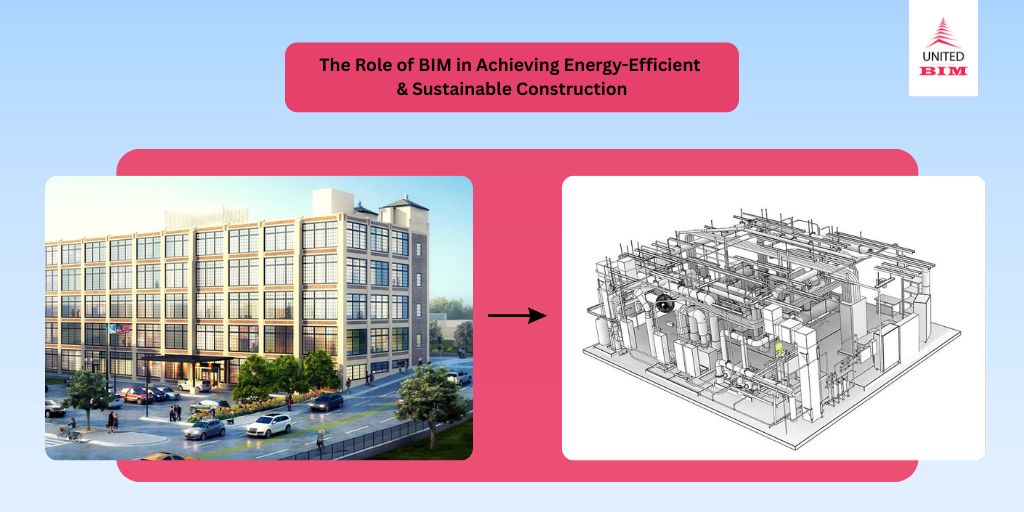 The Role of BIM in Achieving Energy-Efficient & Sustainable Construction