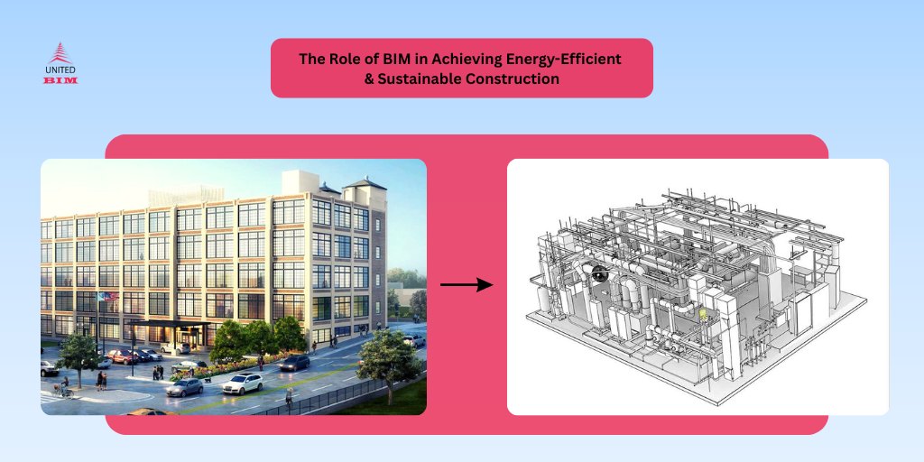 The Role of BIM in Achieving Energy-Efficient & Sustainable Construction