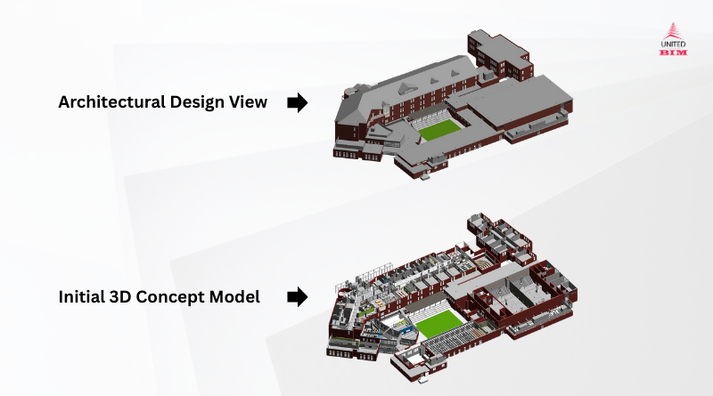 bim-model-of-a-school-project