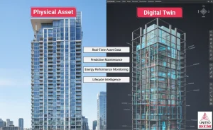 Digital twin & Lifecycle BIM_02