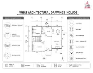 What are Architectural Drawings Include