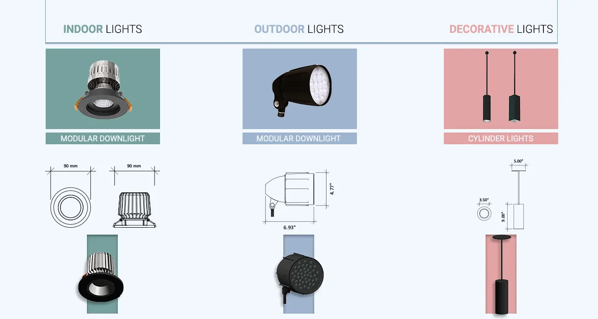 Revit-Family-Creation-of-Lighting-Fixtures-by-United-BIM Revit-Family-Creation-of-Lighting-Fixtures-by-United-BIM