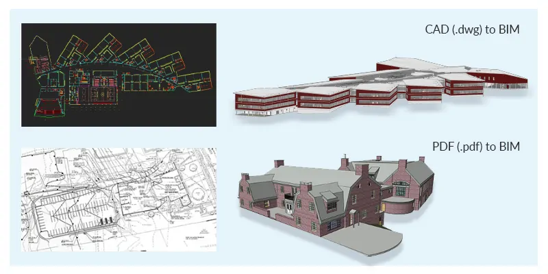 CAD PDF to BIM Services by United-BIM CAD PDF to BIM Services by United-BIM